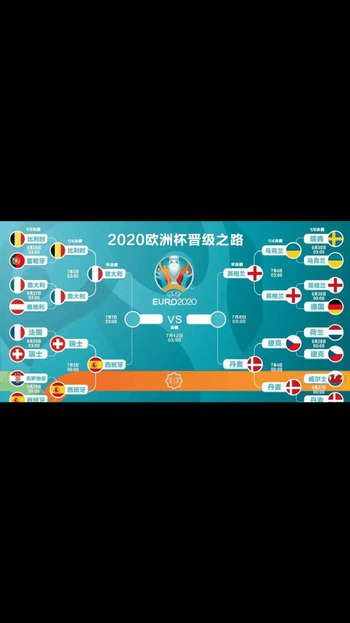 荷兰万人空巷，全力备战欧洲杯之路