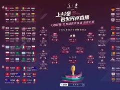 欧洲足球聚焦尖端赛事,强队逐鹿盛况如何