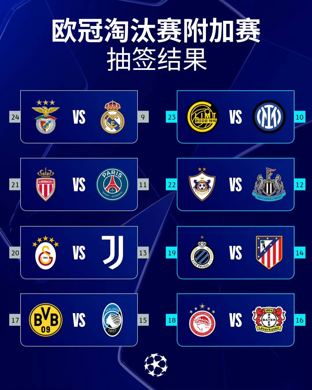 意大利球队再次崛起，欧冠赛场或现变数