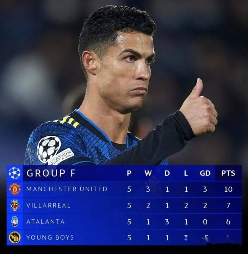 里尔客场小胜尼斯，继续保持争四席位希望(strcpywasnotdeclared)